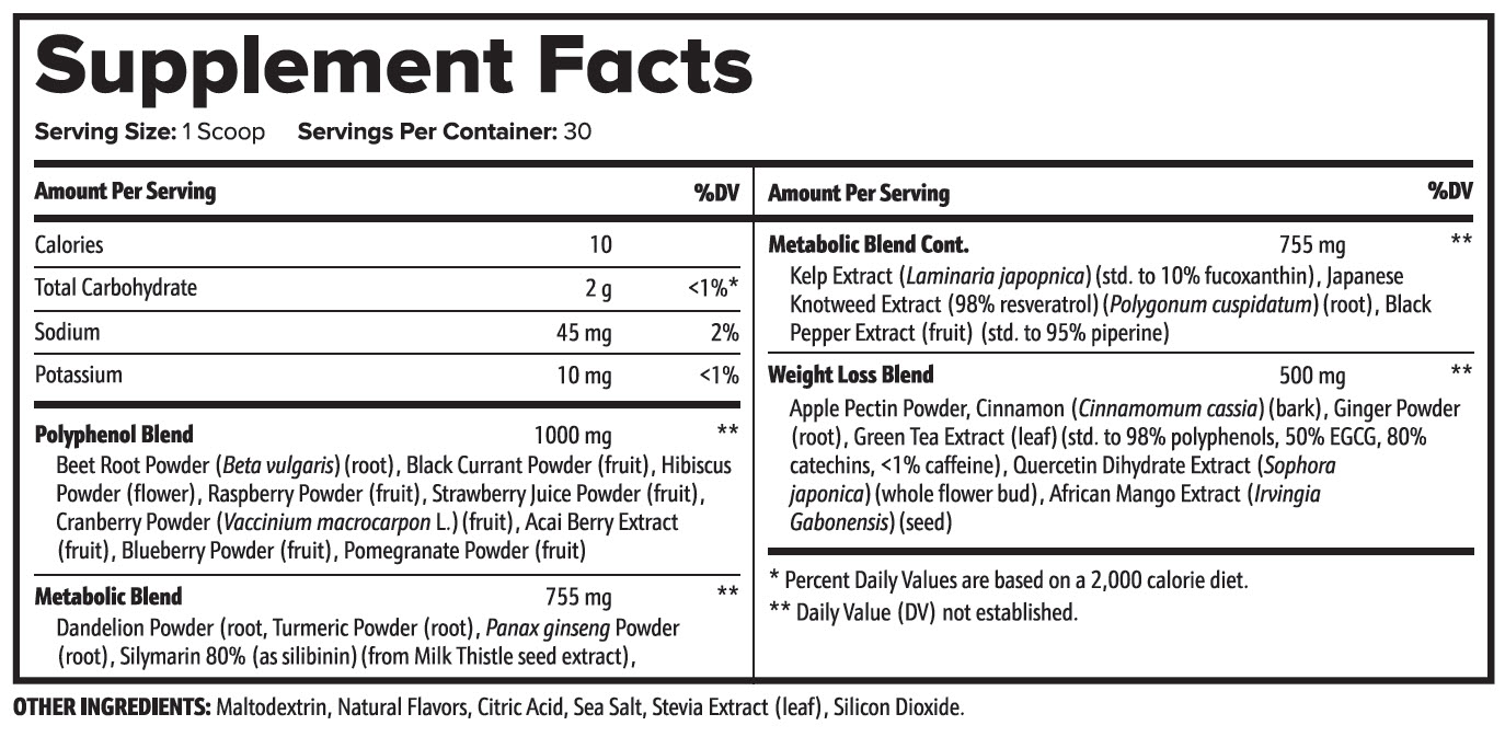 Aquaburn supplement facts label